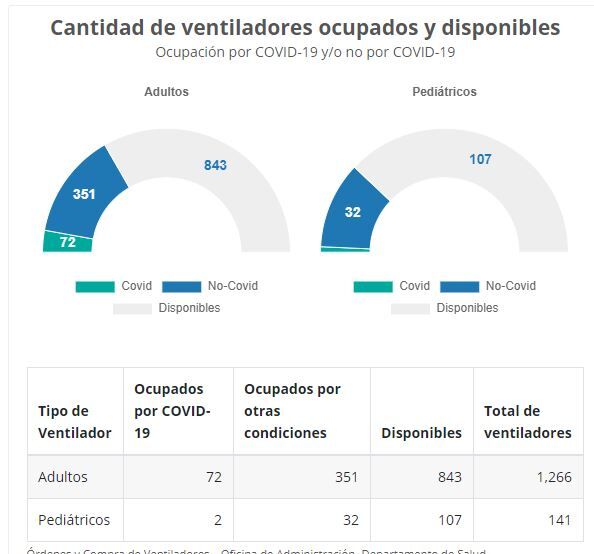 salud hospital.JPG
